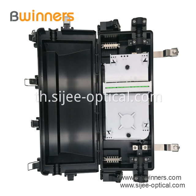 Fiber Optic Closures